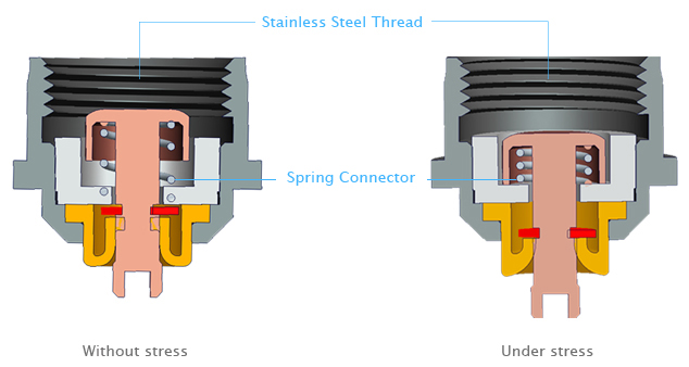 istick 50w spring connector