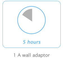 istick 50W charging time