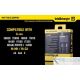 Nitecore I2 Charger